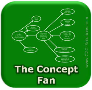 ConceptFan