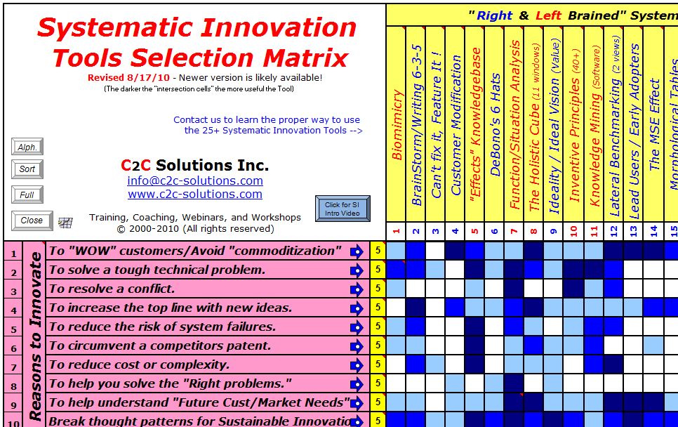 ToolSelMatrix